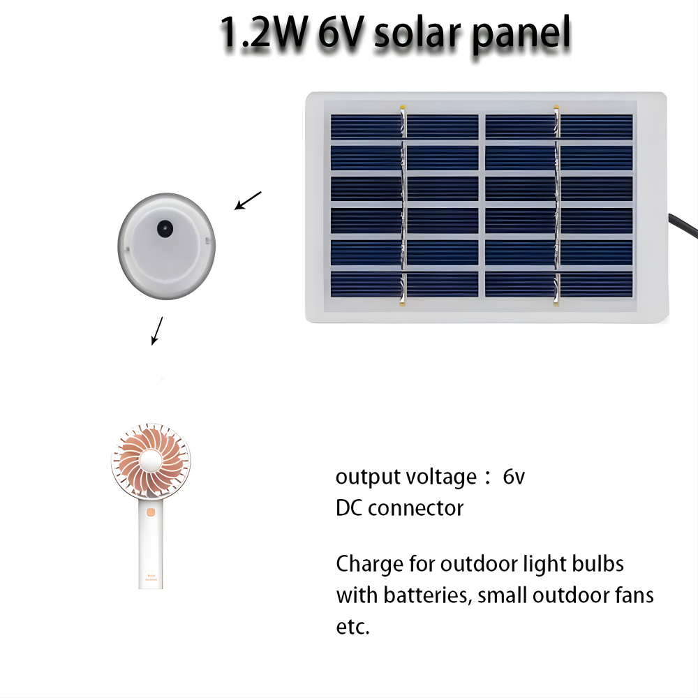 12W 6V Mini Solar Panel USB Mo - đánh giá và giá Outdoor Power Distribution Panel