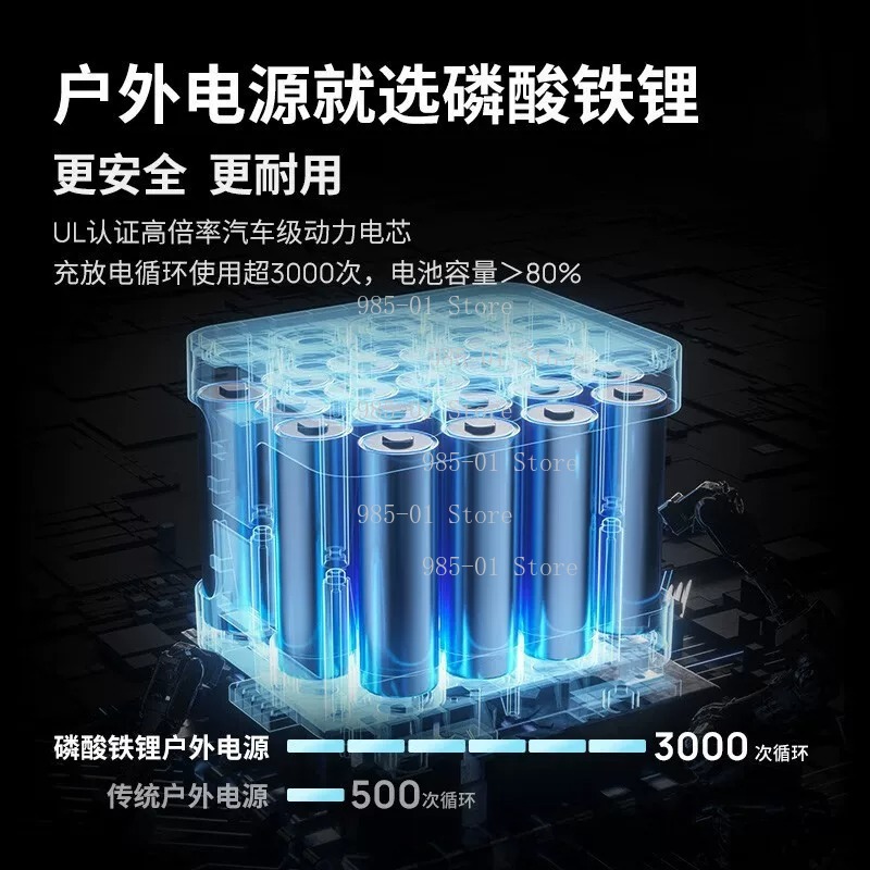RIVER 2 Max Portable High Powe - đánh giá và giá Outdoor Power House