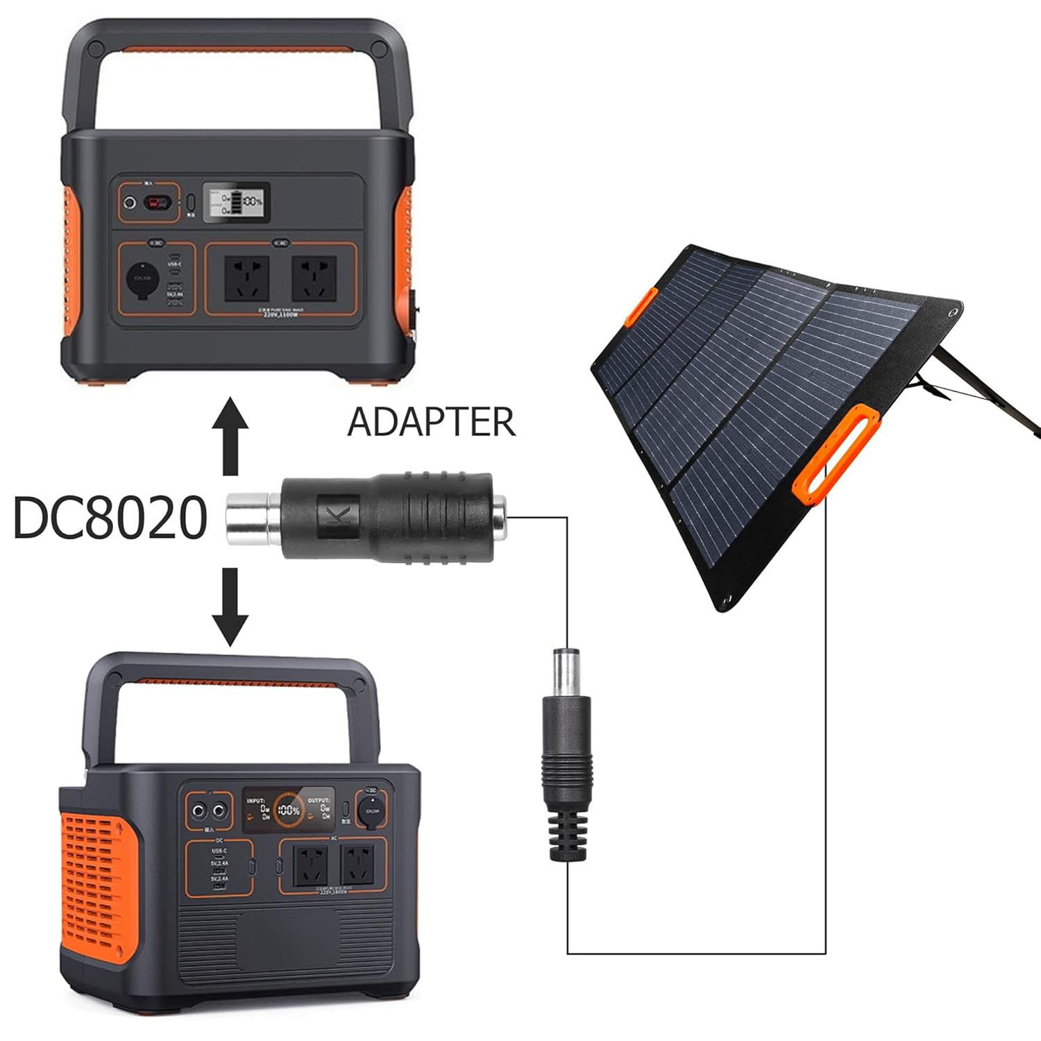 DC Power 5.5mm X 2.1mm Female  - đánh giá và giá Portable Generator Inverter