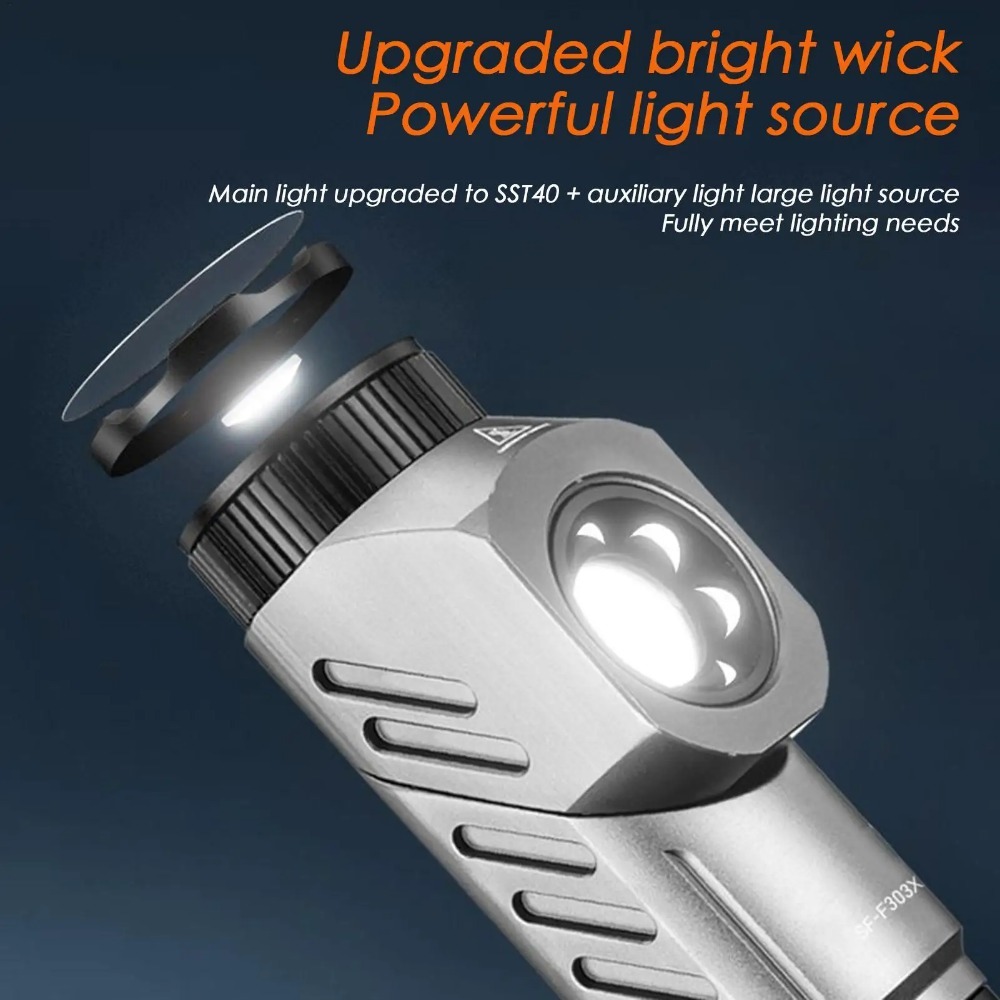Powerful Mini LED Flashlight 9 - đánh giá và giá Outdoor Power For Camping