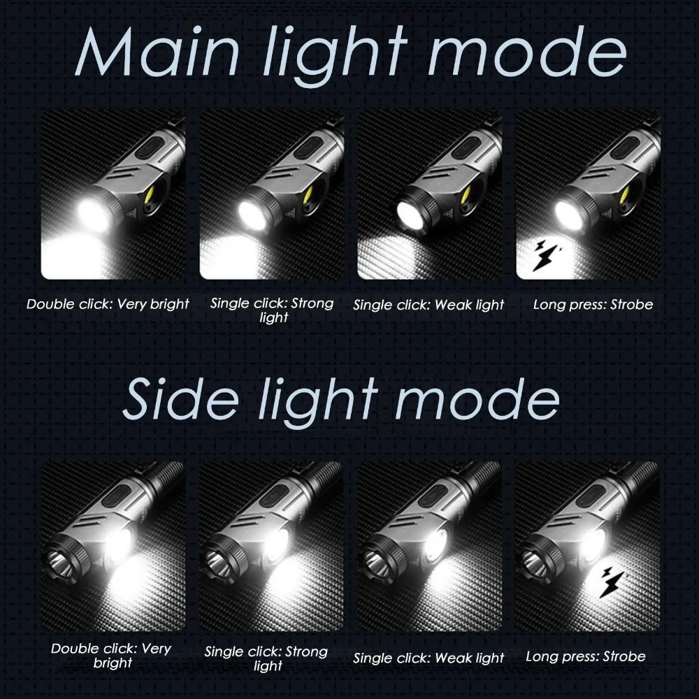 Powerful Mini LED Flashlight 9 - đánh giá và giá Outdoor Power For Camping