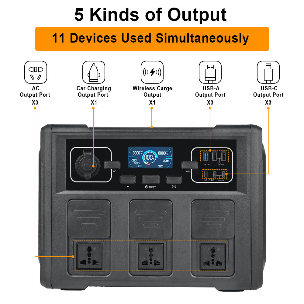 1200W Portable Solar Generator - đánh giá và giá Outdoor Power For Camping