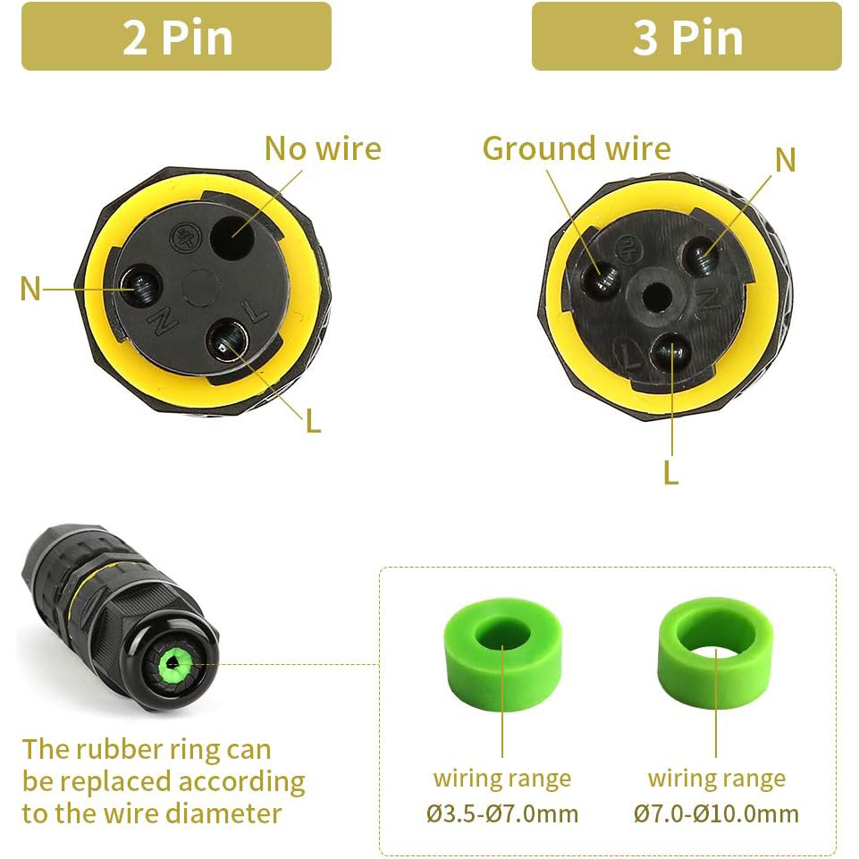 2 Way 2/3Pin IP68 Outdoor Wate - đánh giá và giá Outdoor Power Outlet Box