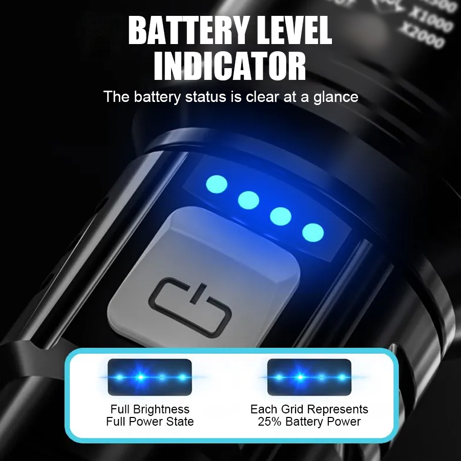 High Power P50 LED Flashlight  - đánh giá và giá Outdoor Power For Camping