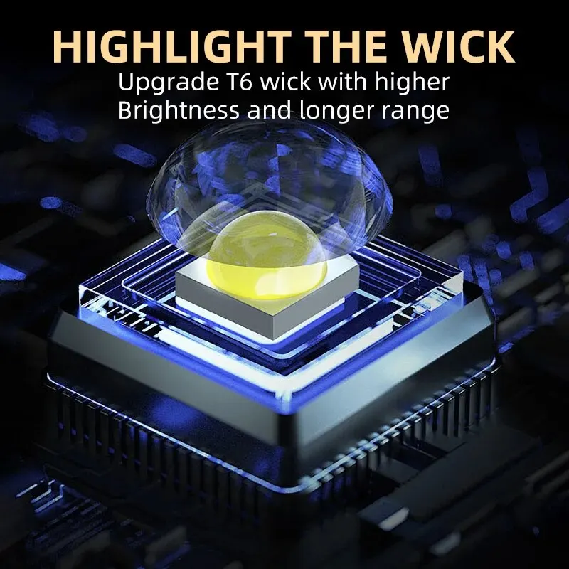 Portable Mini 3 LED Handheld F - đánh giá và giá Outdoor Power For Camping