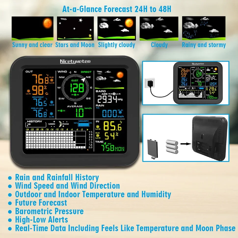 Outdoor Wind Speed Rainfall Wi - đánh giá và giá Outdoor Power Tower