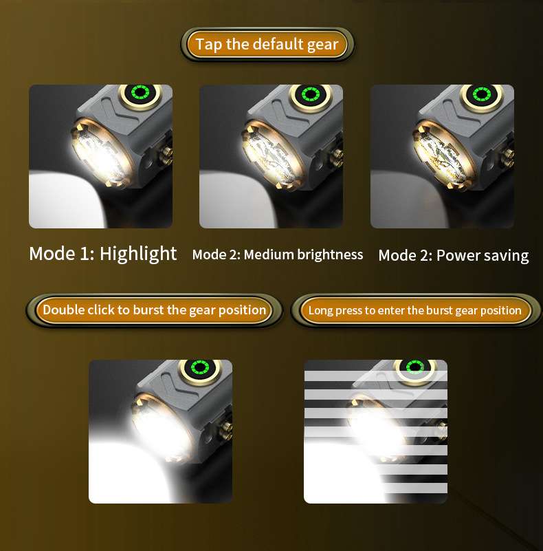 Super Powerful Spotlight Ignit - đánh giá và giá Outdoor Power For Camping