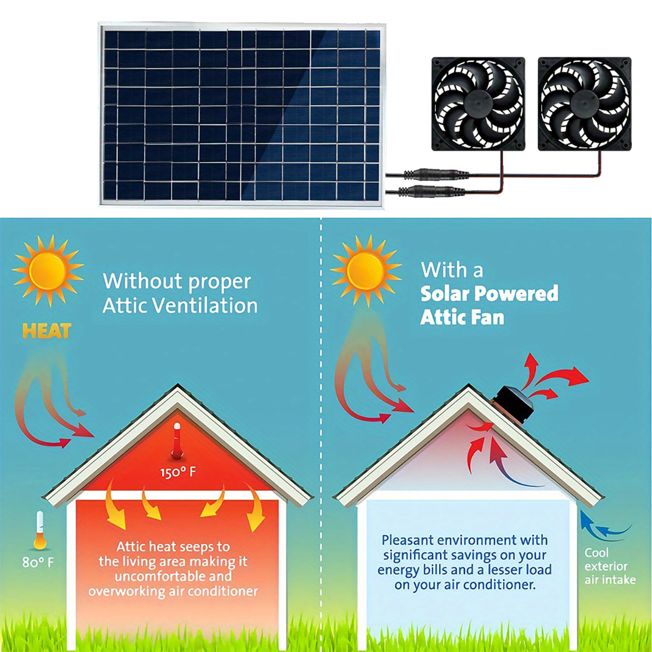 15W Solar Powered Dual Cooling - đánh giá và giá Outdoor Power House