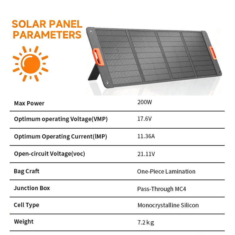 200W Foldable Solar Panel 400w - đánh giá và giá Portable Generator Inverter