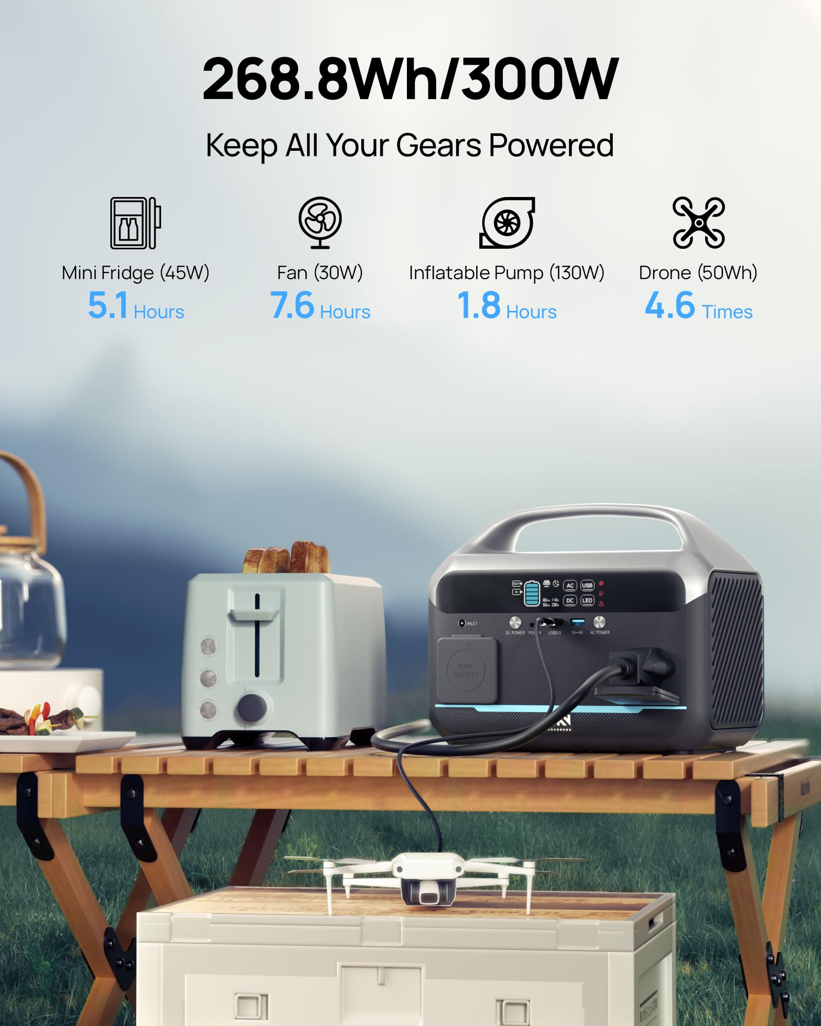 Daranener NEO300L 350W Portabl - đánh giá và giá Portable Generator Inverter