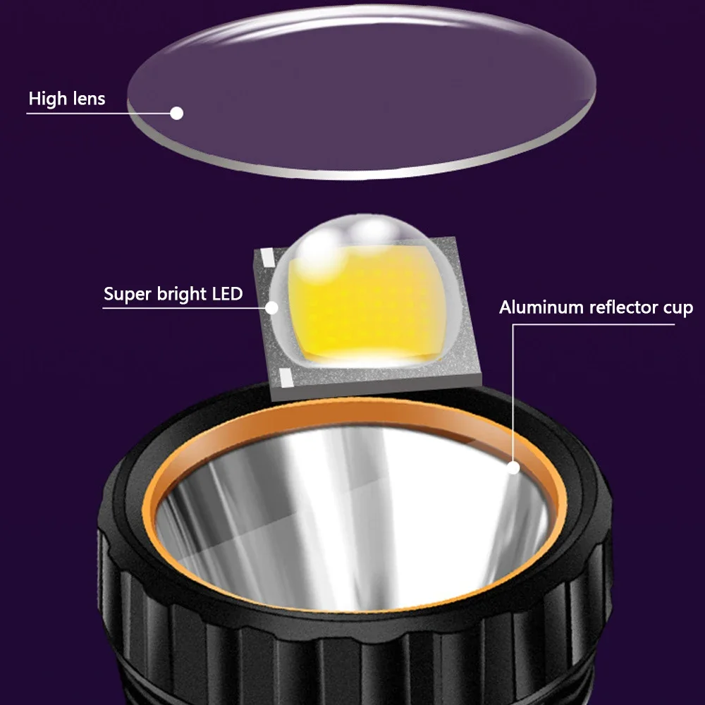 1PC Multi-function Solar LED F - đánh giá và giá Outdoor Power For Camping