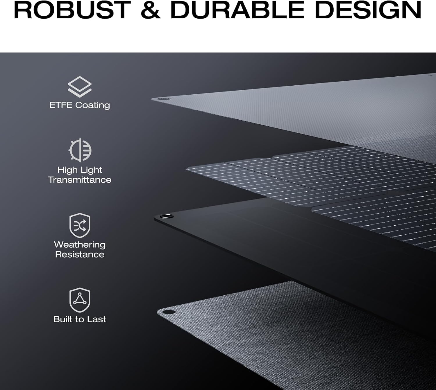 160 Watt Foldable Solar Panel  - đánh giá và giá Outdoor Power For Camping