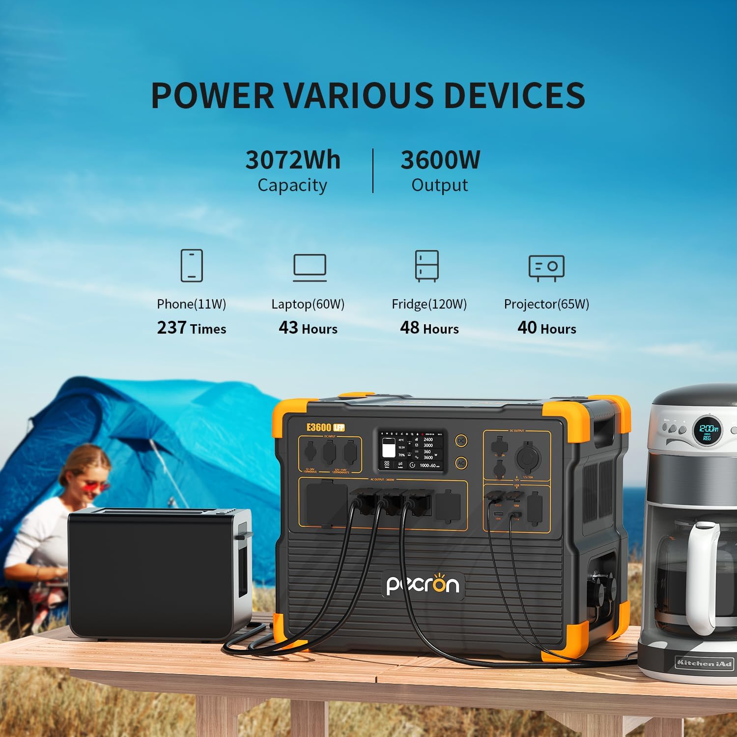 Refurbished-PECRON Portable Po - đánh giá và giá Portable Generator Inverter