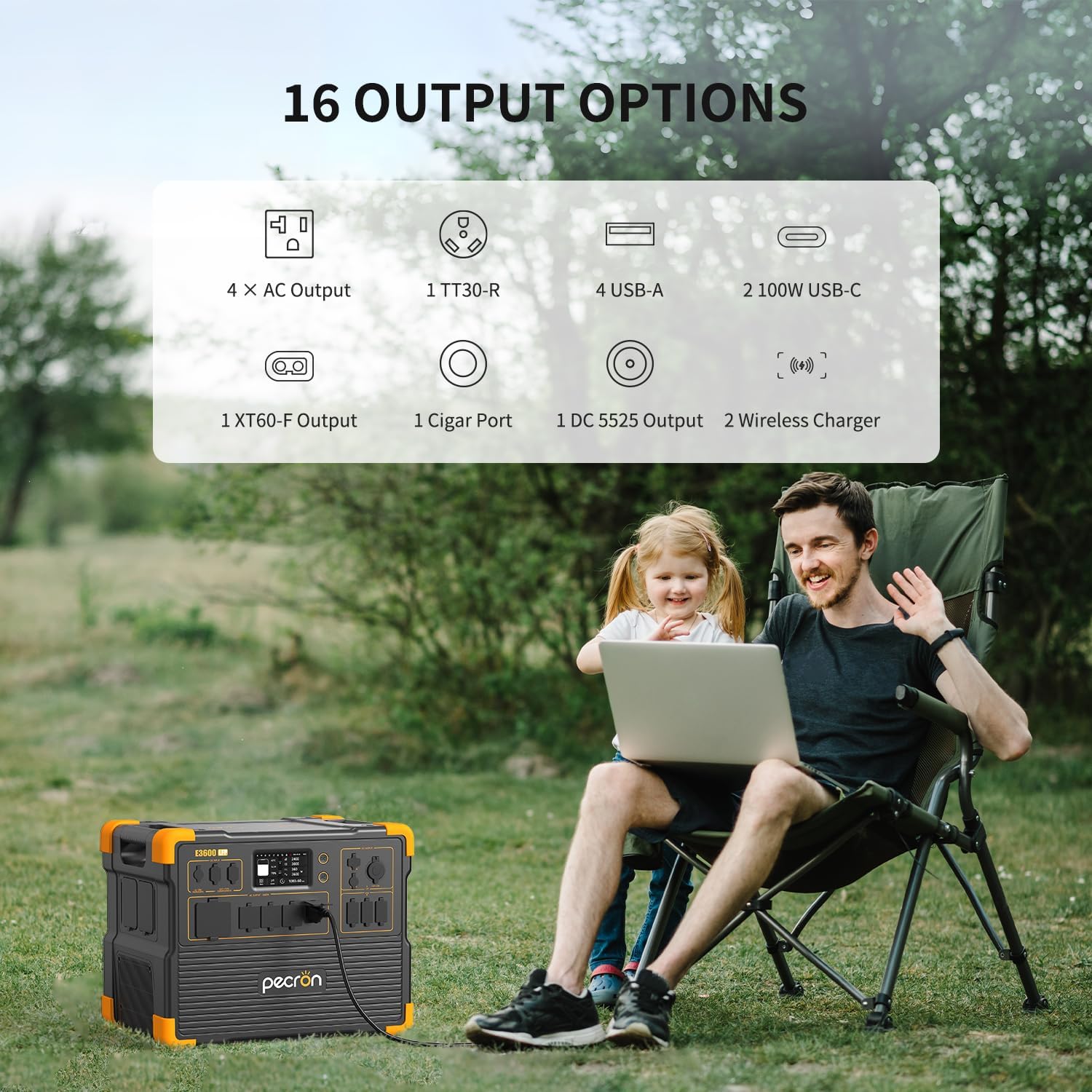 Refurbished-PECRON Portable Po - đánh giá và giá Portable Generator Inverter