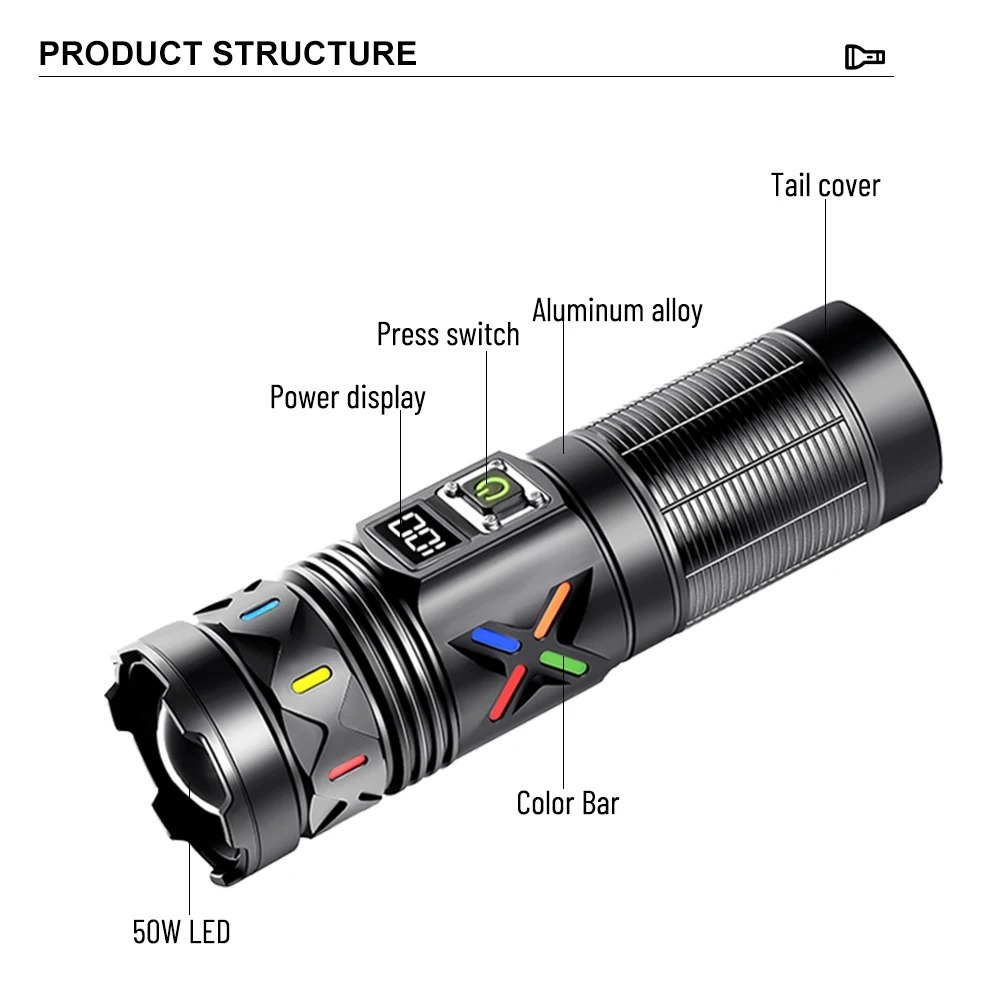 High Power LED Flashlight Tele - đánh giá và giá Outdoor Power For Camping