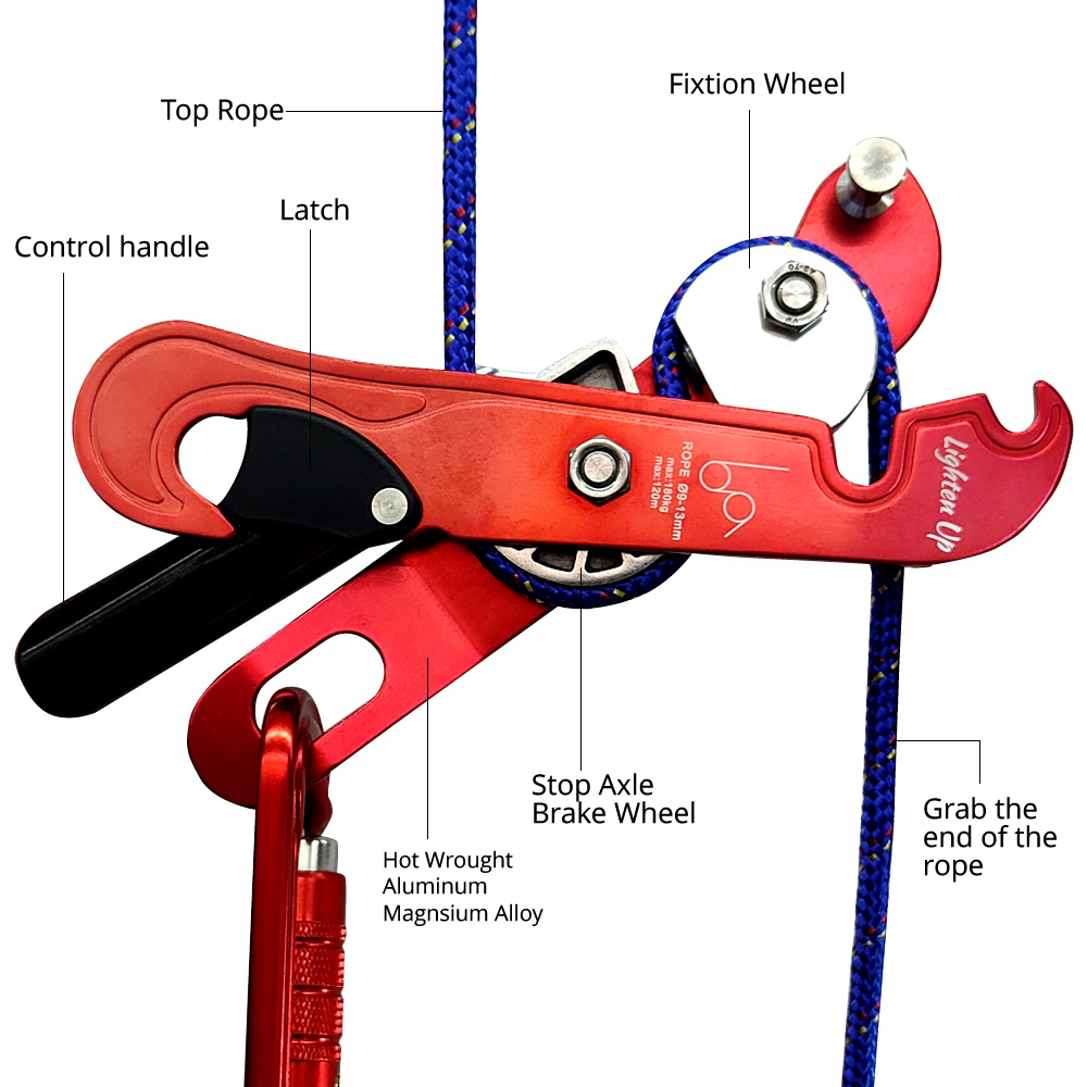 180kg Professional Rock Climbi - đánh giá và giá Outdoor Power Grab